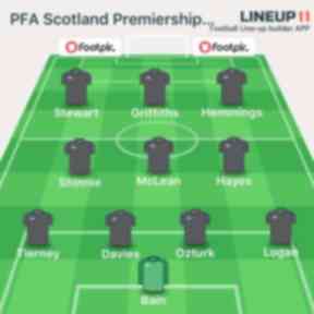 Prem