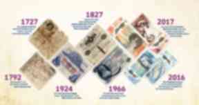 History of the RBS bank notes.