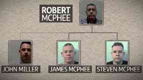 Family: They will be sentenced next month.